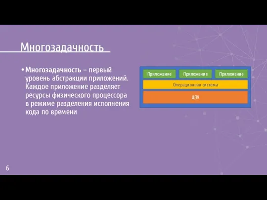 Многозадачность Многозадачность – первый уровень абстракции приложений. Каждое приложение разделяет ресурсы