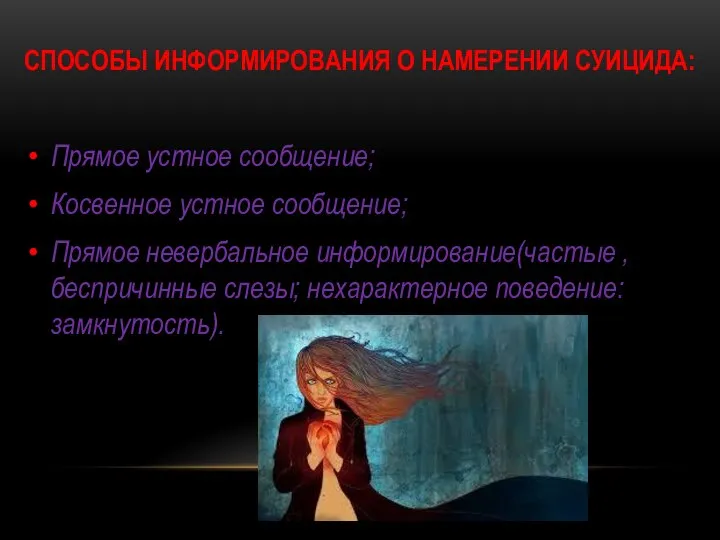 СПОСОБЫ ИНФОРМИРОВАНИЯ О НАМЕРЕНИИ СУИЦИДА: Прямое устное сообщение; Косвенное устное сообщение;