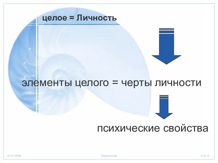 целое = Личность элементы целого = черты личности психические свойства