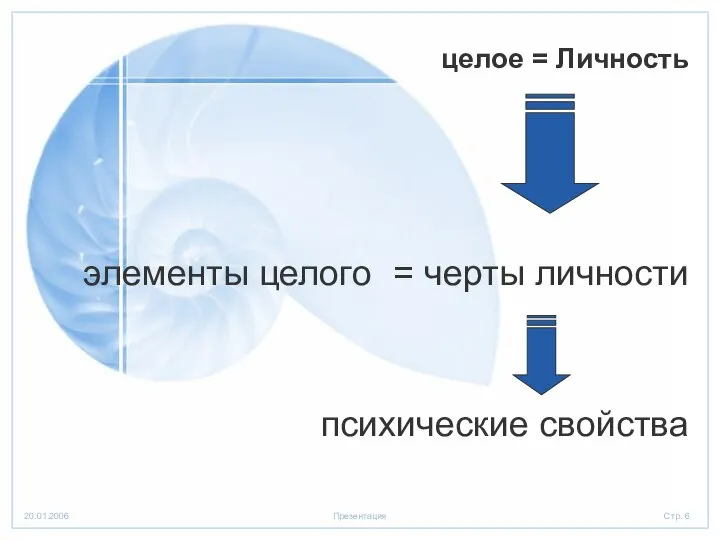 целое = Личность = черты личности психические свойства элементы целого