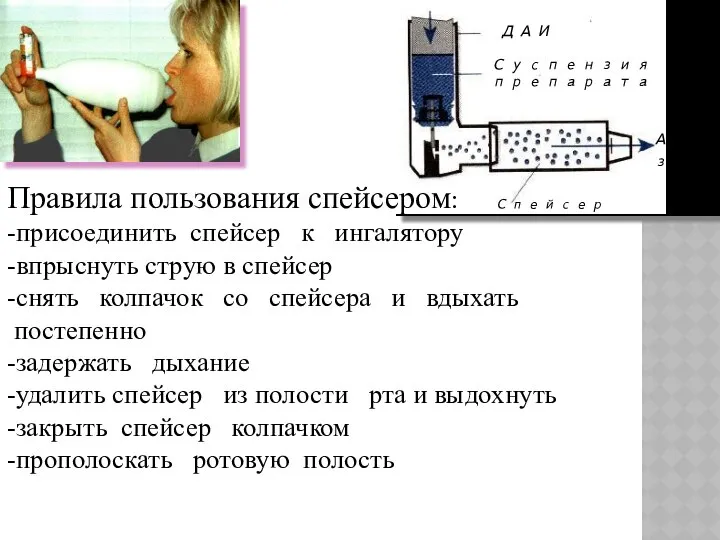 ДАИ Спейсер Аэрозоль Суспензия препарата Правила пользования спейсером: -присоединить спейсер к