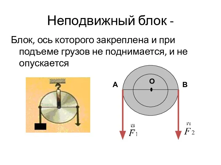 Неподвижный блок - Блок, ось которого закреплена и при подъеме грузов не поднимается, и не опускается