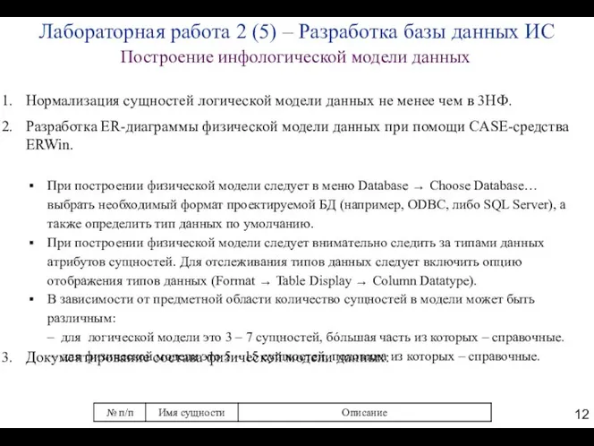 Построение инфологической модели данных Нормализация сущностей логической модели данных не менее