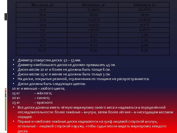 Диаметр отверстия диска: 52 – 53 мм. Диаметр наибольшего диска не