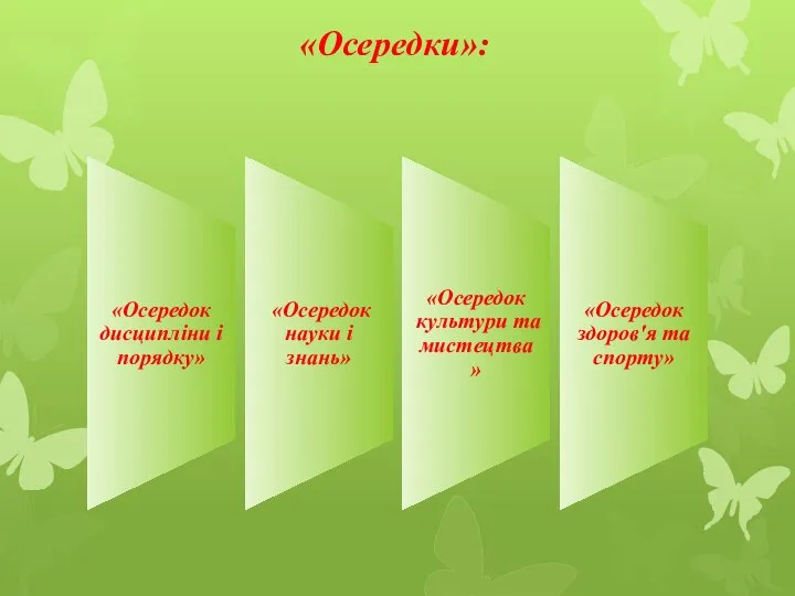 «Осередки»: