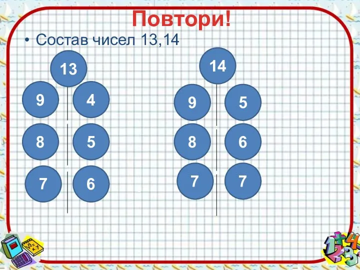 Повтори! Состав чисел 13,14 9 4 5 9 8 7 13