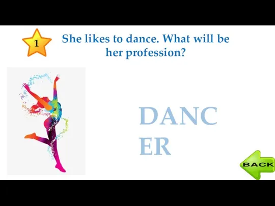 She likes to dance. What will be her profession? DANCER 1