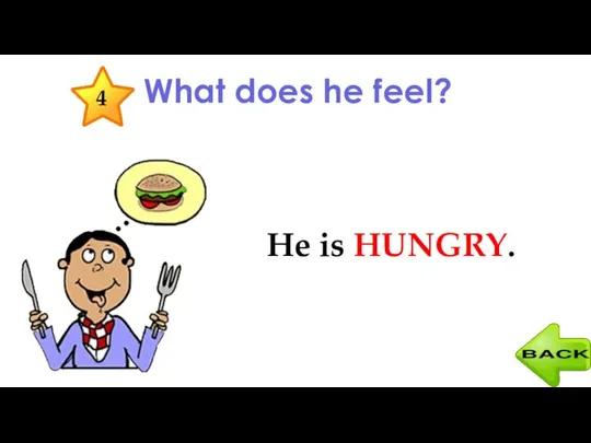 What does he feel? He is HUNGRY. 4