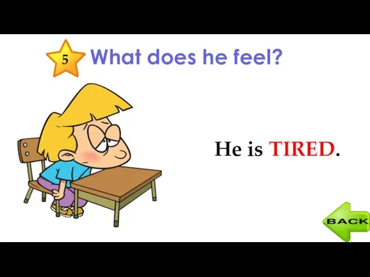 What does he feel? He is TIRED. 5