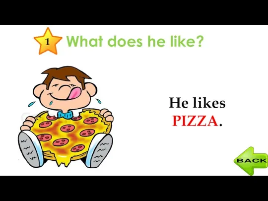 What does he like? He likes PIZZA. 1