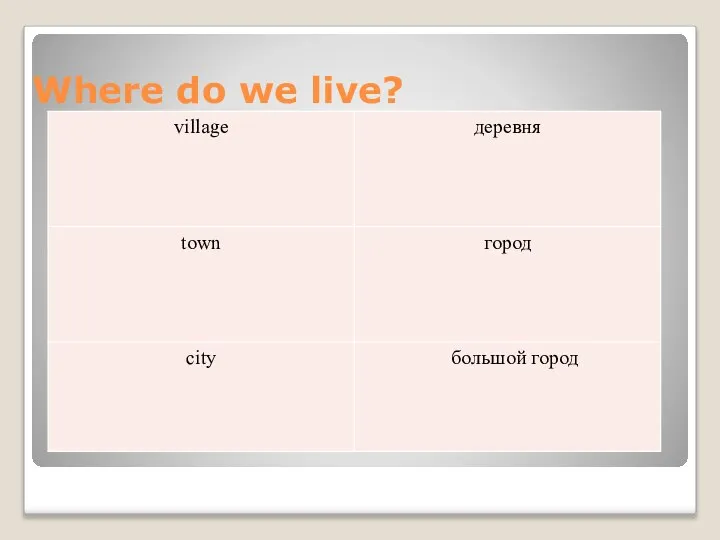 Where do we live?