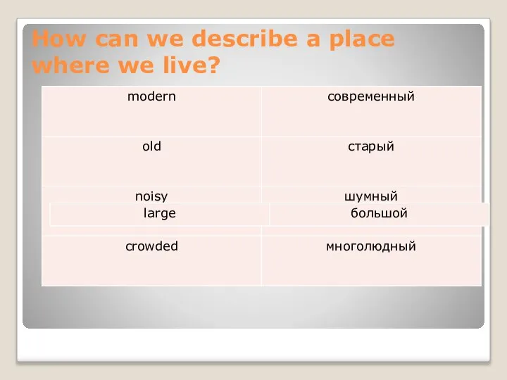 How can we describe a place where we live?