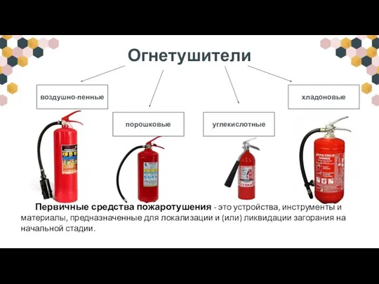 Огнетушители воздушно-пенные порошковые углекислотные хладоновые Первичные средства пожаротушения - это устройства,