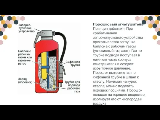 Порошковый огнетушитель Принцип действия: При срабатывании запорнопускового устройства прокалывается заглушка баллона