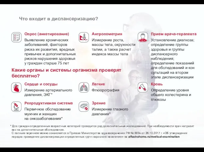 Что входит в диспансеризацию? Сердце и сосуды Измерение артериального давления, ЭКГ*