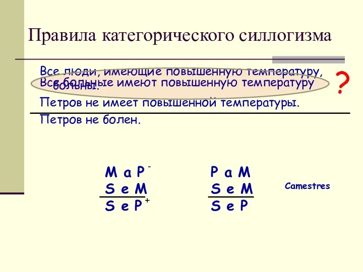 Правила категорического силлогизма Все люди, имеющие повышенную температуру, больны. Петров не