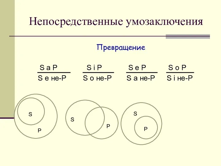 Непосредственные умозаключения Превращение S a P S i P S e