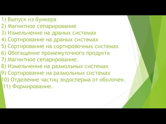 1) Выпуск из бункера 2) Магнитное сепарирование 3) Измельчение на драных