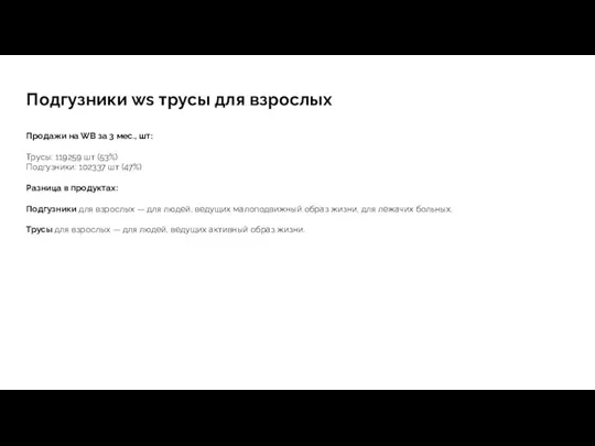 Подгузники ws трусы для взрослых Продажи на WB за 3 мес.,