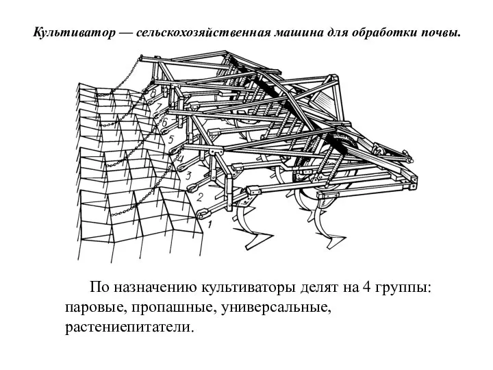 Культиватор — сельскохозяйственная машина для обработки почвы. По назначению культиваторы делят