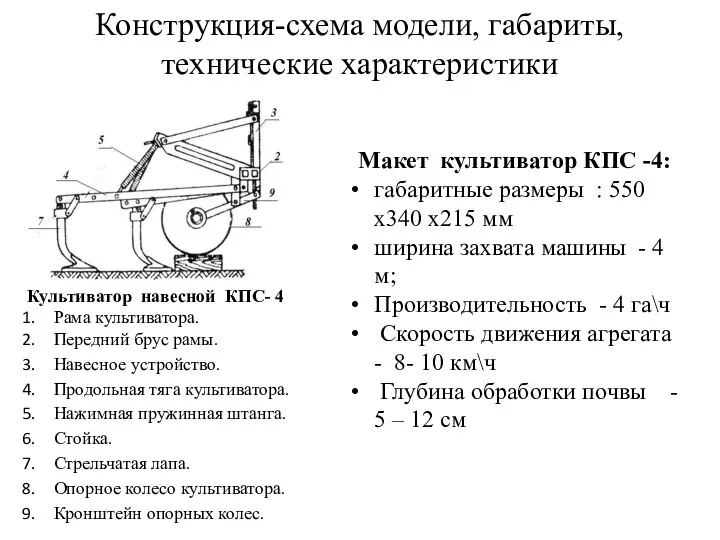 Конструкция-схема модели, габариты, технические характеристики Культиватор навесной КПС- 4 Рама культиватора.