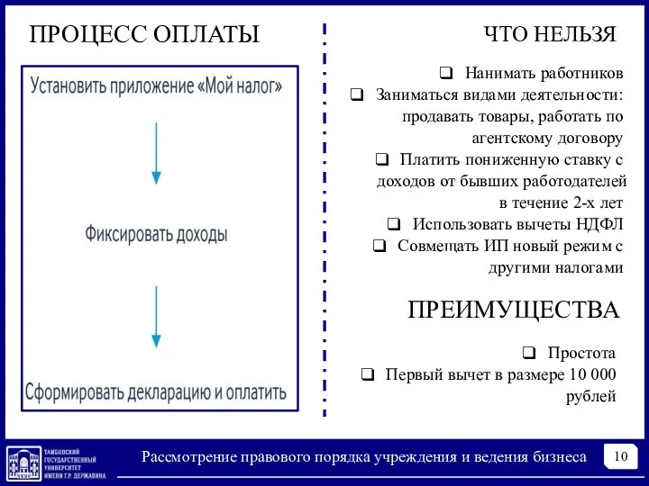 10 Рассмотрение правового порядка учреждения и ведения бизнеса ПРОЦЕСС ОПЛАТЫ ЧТО