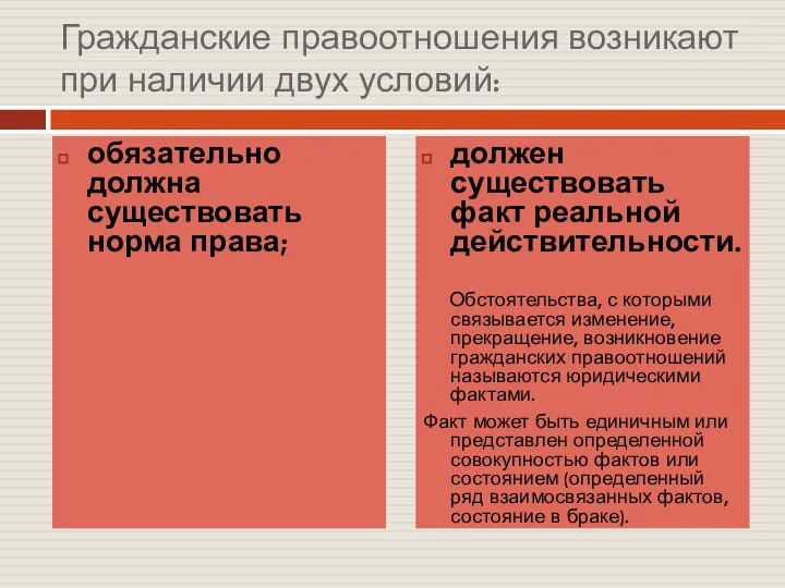 Гражданские правоотношения возникают при наличии двух условий: обязательно должна существовать норма