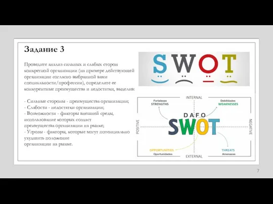 Задание 3 Проведите анализ сильных и слабых сторон конкретной организации (на