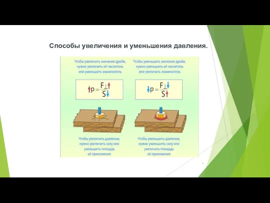 Способы увеличения и уменьшения давления.