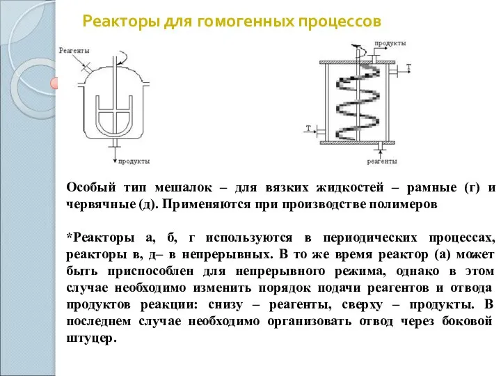 Особый тип мешалок – для вязких жидкостей – рамные (г) и