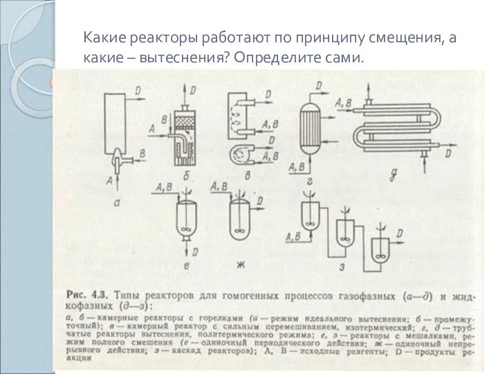 Какие реакторы работают по принципу смещения, а какие – вытеснения? Определите сами.