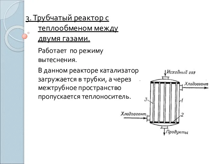 3. Трубчатый реактор с теплообменом между двумя газами. Работает по режиму