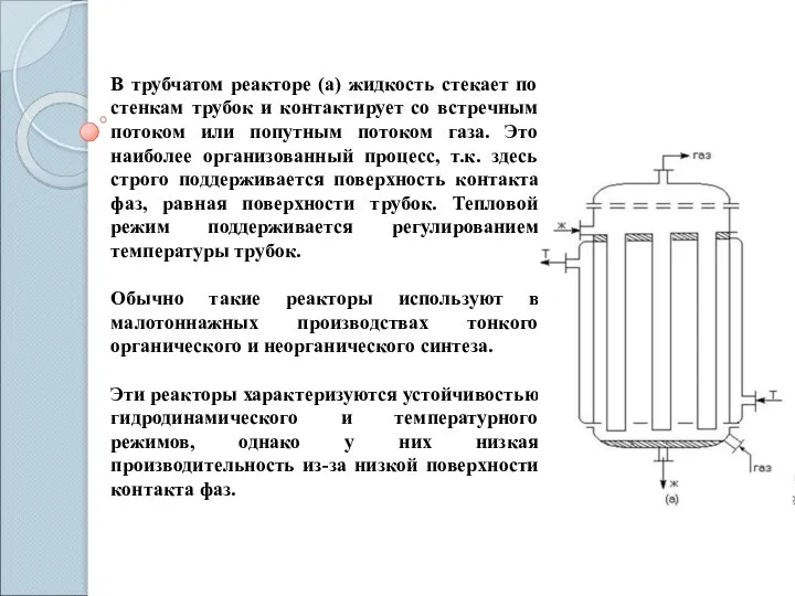 В трубчатом реакторе (а) жидкость стекает по стенкам трубок и контактирует