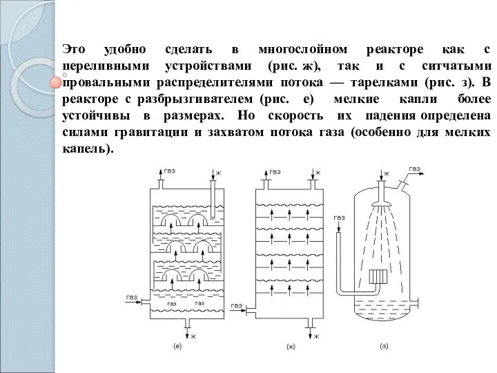 Это удобно сделать в многослойном реакторе как с переливными устройствами (рис.