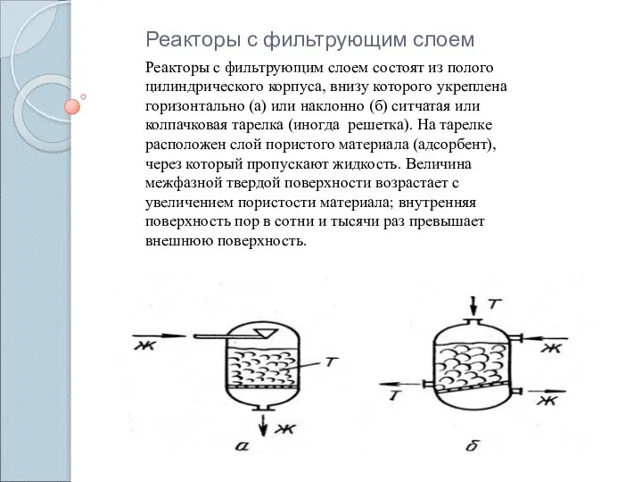 Реакторы с фильтрующим слоем Реакторы с фильтрующим слоем состоят из полого