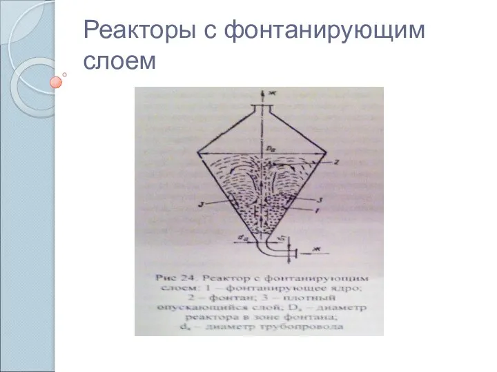 Реакторы с фонтанирующим слоем