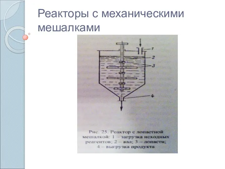 Реакторы с механическими мешалками