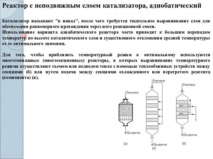 Реактор с неподвижным слоем катализатора, адиобатический Катализатор насыпают "в навал", после