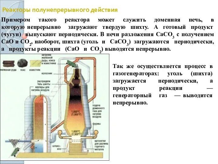 Реакторы полунепрерывного действия Примером такого реактора может служить доменная печь, в