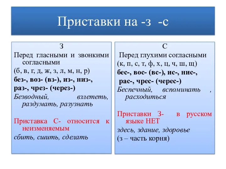 Приставки на -з -с З Перед гласными и звонкими согласными (б,