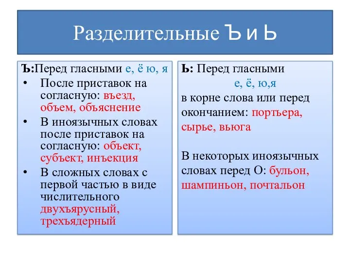 Разделительные Ъ и Ь Ъ:Перед гласными е, ё ю, я После