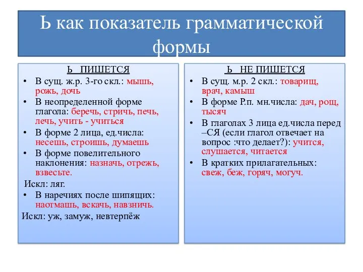 Ь как показатель грамматической формы Ь ПИШЕТСЯ В сущ. ж.р. 3-го