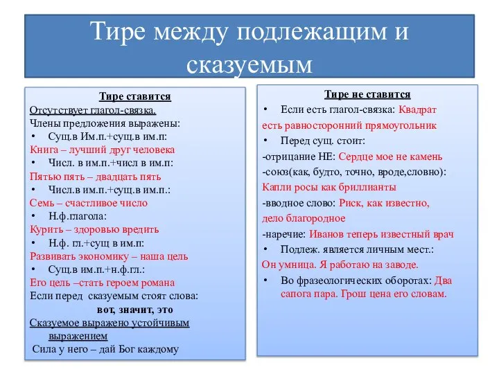 Тире между подлежащим и сказуемым Тире ставится Отсутствует глагол-связка. Члены предложения