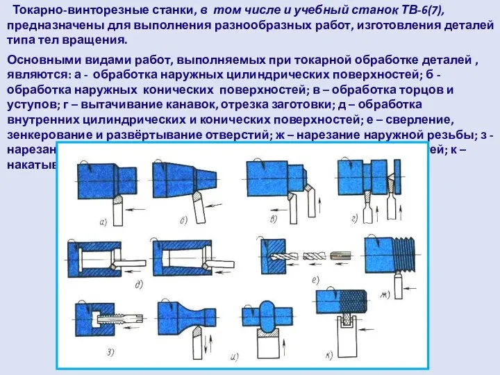 Токарно-винторезные станки, в том числе и учебный станок ТВ-6(7), предназначены для