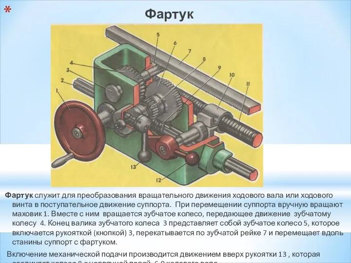 Фартук Фартук служит для преобразования вращательного движения ходового вала или ходового