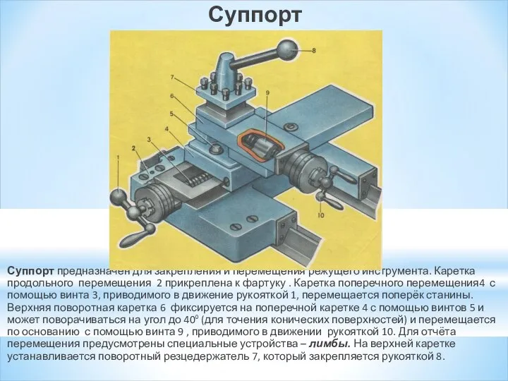 Суппорт Суппорт предназначен для закрепления и перемещения режущего инструмента. Каретка продольного