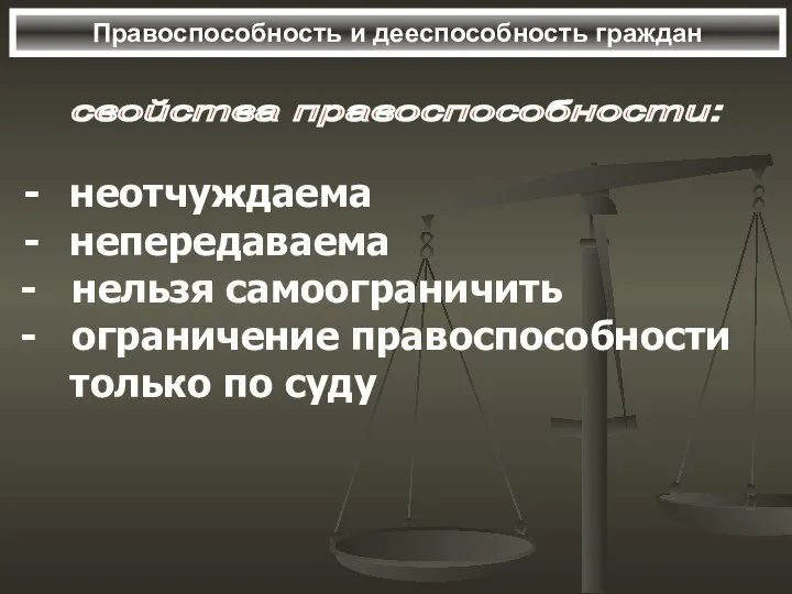 Правоспособность и дееспособность граждан свойства правоспособности: неотчуждаема непередаваема - нельзя самоограничить