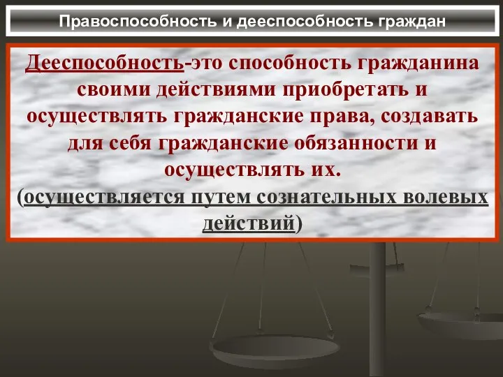 Правоспособность и дееспособность граждан Дееспособность-это способность гражданина своими действиями приобретать и