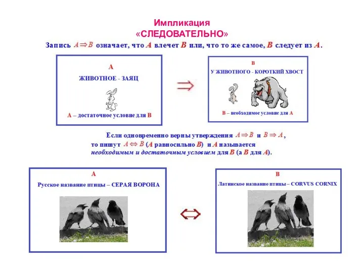 Импликация «СЛЕДОВАТЕЛЬНО»
