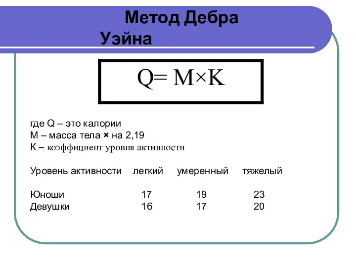 Метод Дебра Уэйна где Q – это калории М – масса